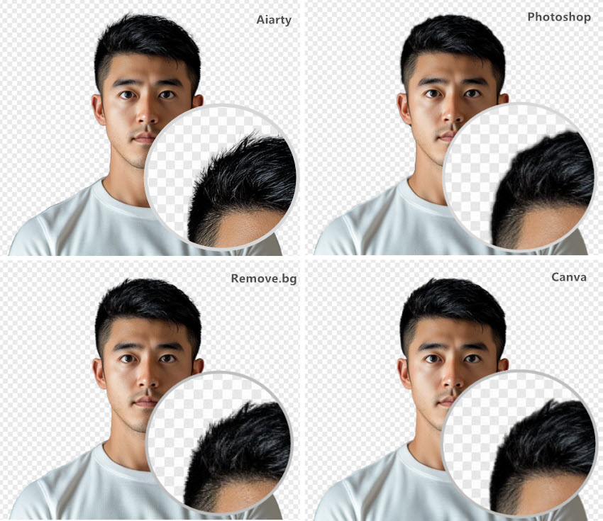 remove passport photo background mobile