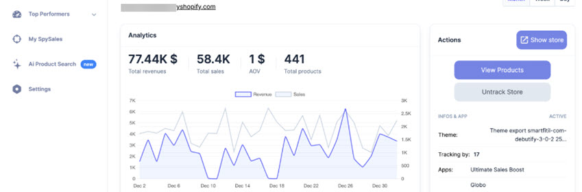 Tracking Analytics for T-shirt Business