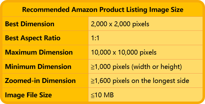 Amazon listing optimzation size requirements  