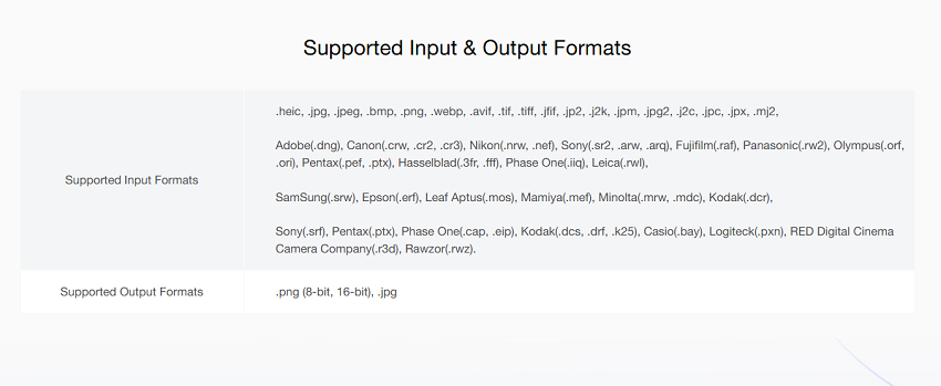 Aiarty Image Matting Support Input and Output Formats