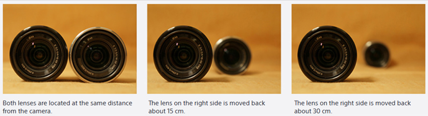 Camera-Subject-Background Distances